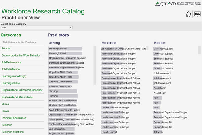 Workforce Research Catalog Workforce Research Catalog