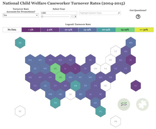 National Child Welfare Caseworker Turnover Rates National Child Welfare Caseworker Turnover Rates
